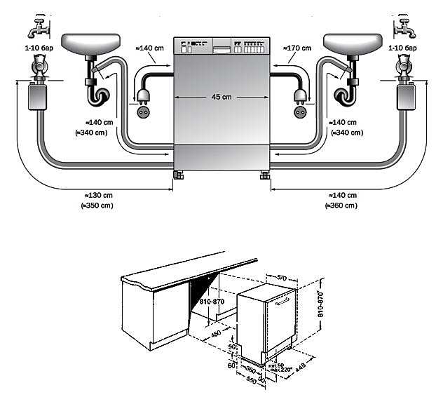 Установка посудомоечной машины bosch: подключение к водопроводу и канализации