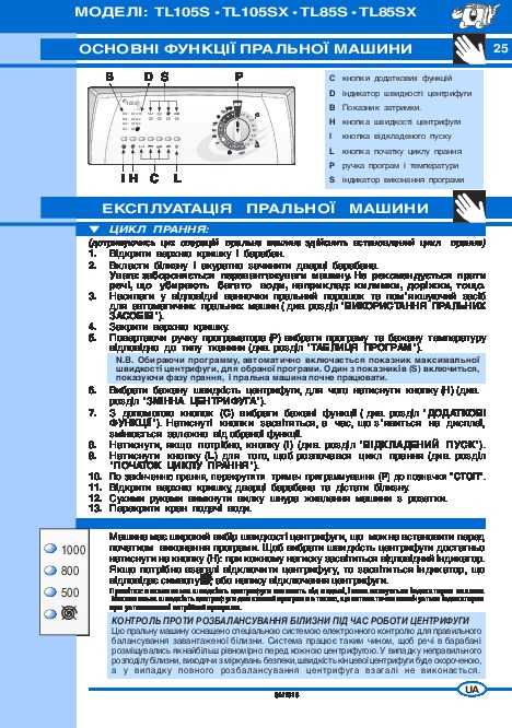 Инструкция для ARDO TL 85SX - на русском языке Бесплатно Просмотр инструкции на сайте Скачивание в PDF Скачайте бесплатно руководство пользователя для Инструкция для ARDO TL 85SX