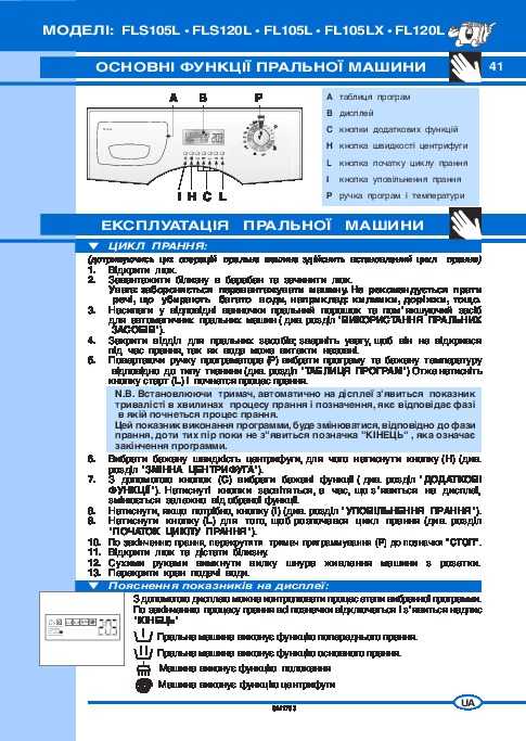 Стиральная машина ardo – инструкции по эксплуатации на русском